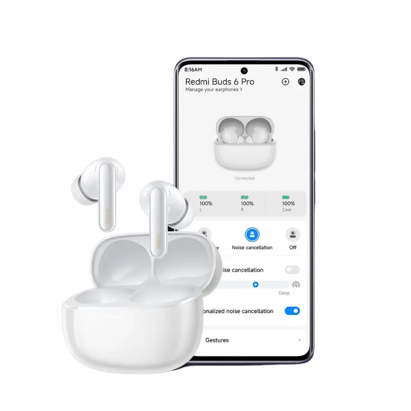 Auriculares Inalámbricos Xiaomi Redmi Buds 6 Pro