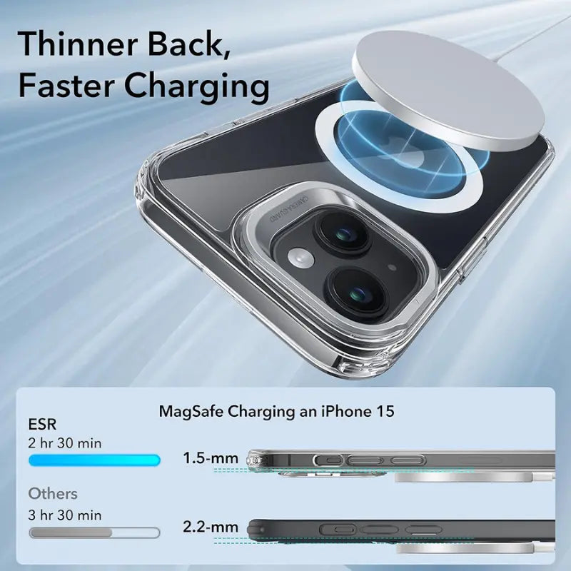 ESR Classic HaloLock - Funda MagSafe iPhone 15 Plus Transparente con Soporte Kickstand